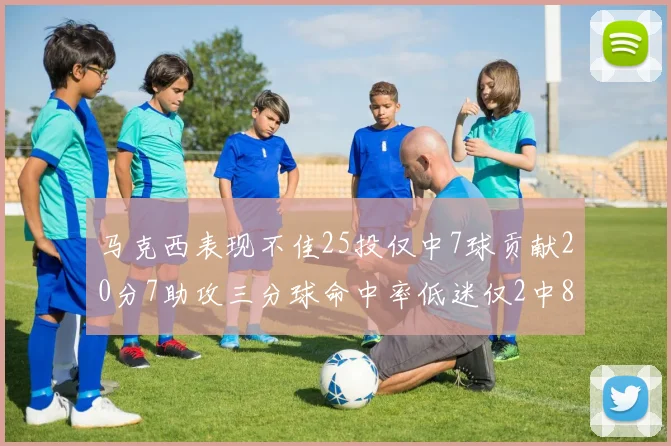 马克西表现不佳25投仅中7球贡献20分7助攻三分球命中率低迷仅2中8